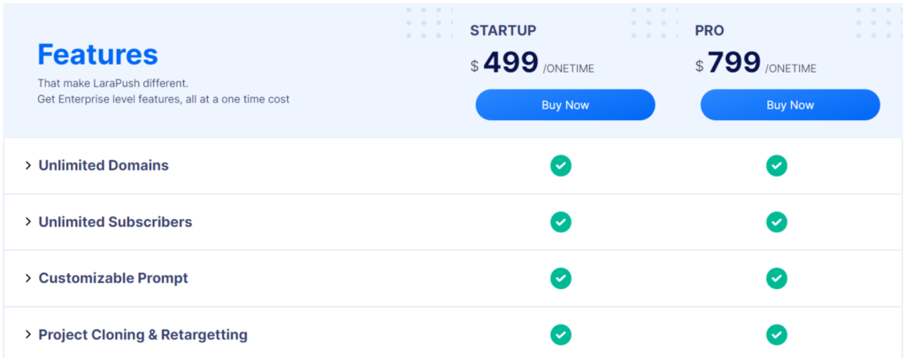 LaraPush Pricing Comparison with OneSignal