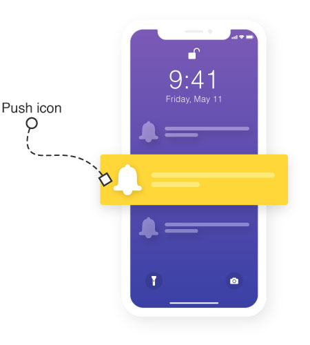 What is a Push Notification Framework?