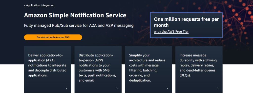 Amazon Simple Notification Service (SNS)